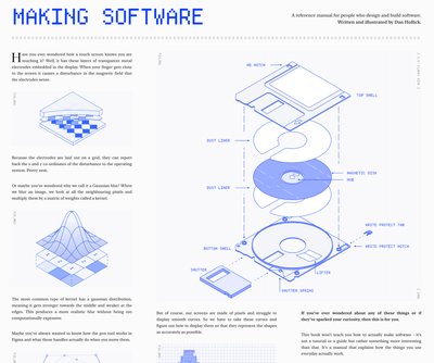 Making Software